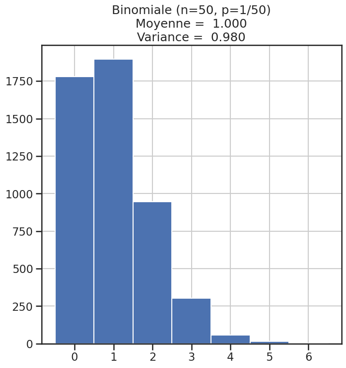 ../_images/15768009a7137c694a08da9bc87669cb7aed088f5381e6d929adfe3260a5c009.png