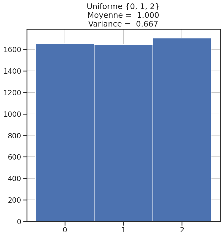 ../_images/4af683ee1a49a210c7a41cb52128904e5cad5821a4f55766fef099ec484a082e.png