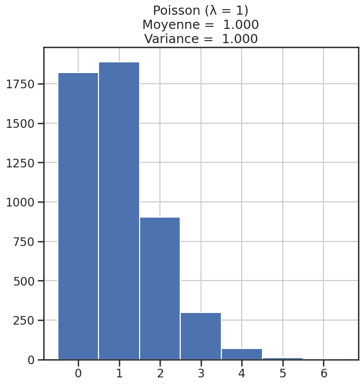 ../_images/605173c723fe7e86d61467d0af788f9ba4b6a87749922b52a518d107686eb7a3.png