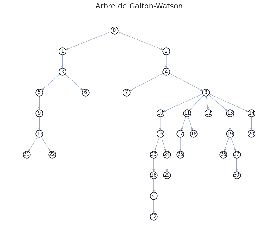 ../_images/7b0ab33b76e174af3409128fd83643c84bc0e35726ccd174fe8a115cdfddb9b5.png