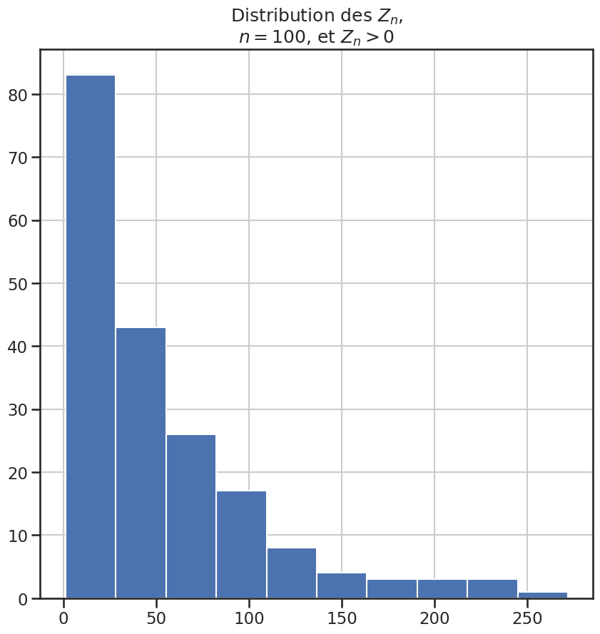 ../_images/843c34c599d57f52e9365c18aa3fee8122d237e42c66350d8d04c100109bd4cd.png