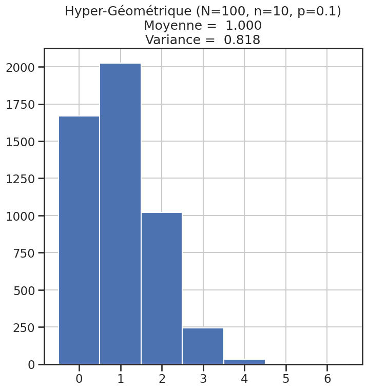 ../_images/8f2dffb4e0bf64d18124803b7bf851dc330a806fd9065d2d2be0ae9bbc3abd27.png