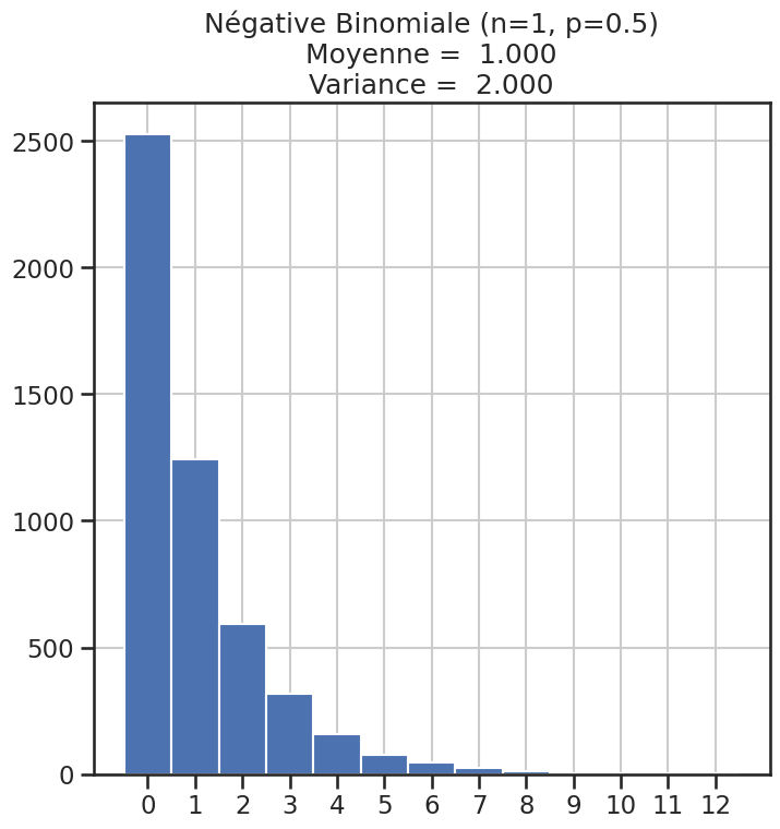 ../_images/950cb83a4c173613a26fff9c4541b668a8a8bc48331d89f3fb974e4576cd43f2.png