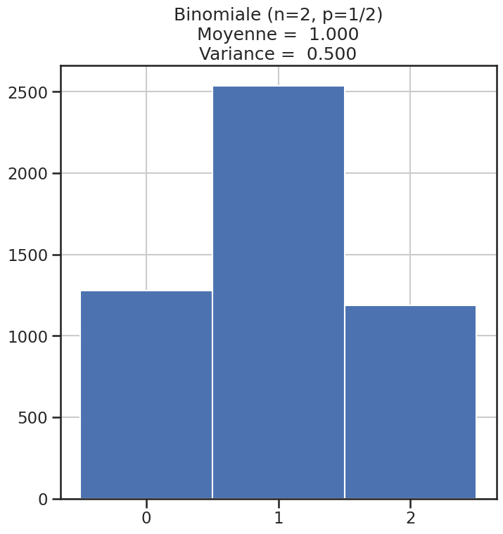 ../_images/a1b73e5d1ecad4a1d0bd37c402aac48e3160a2081f1ab645a4d240d65465dc8c.png