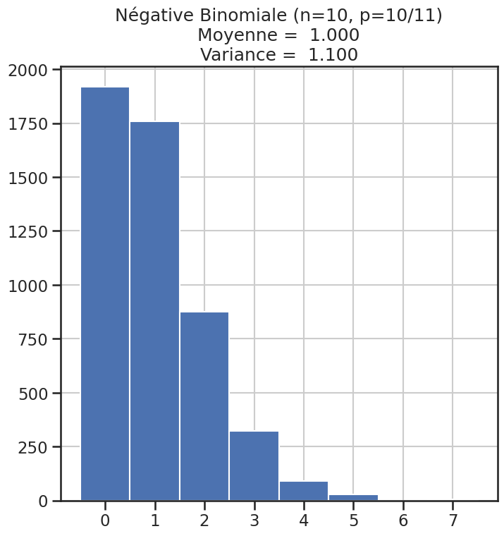 ../_images/aa8ce9c606d9e31c3cc04694f60faaf4cc9d6ef89fc746d79a2edc1dbe37357c.png