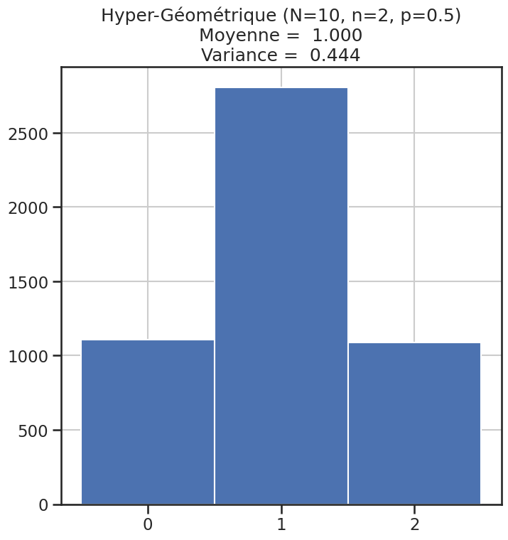 ../_images/babdf939ff87a8ff86cdb53c1ac24414645a592fad62d6e5d05fd093603cebc8.png