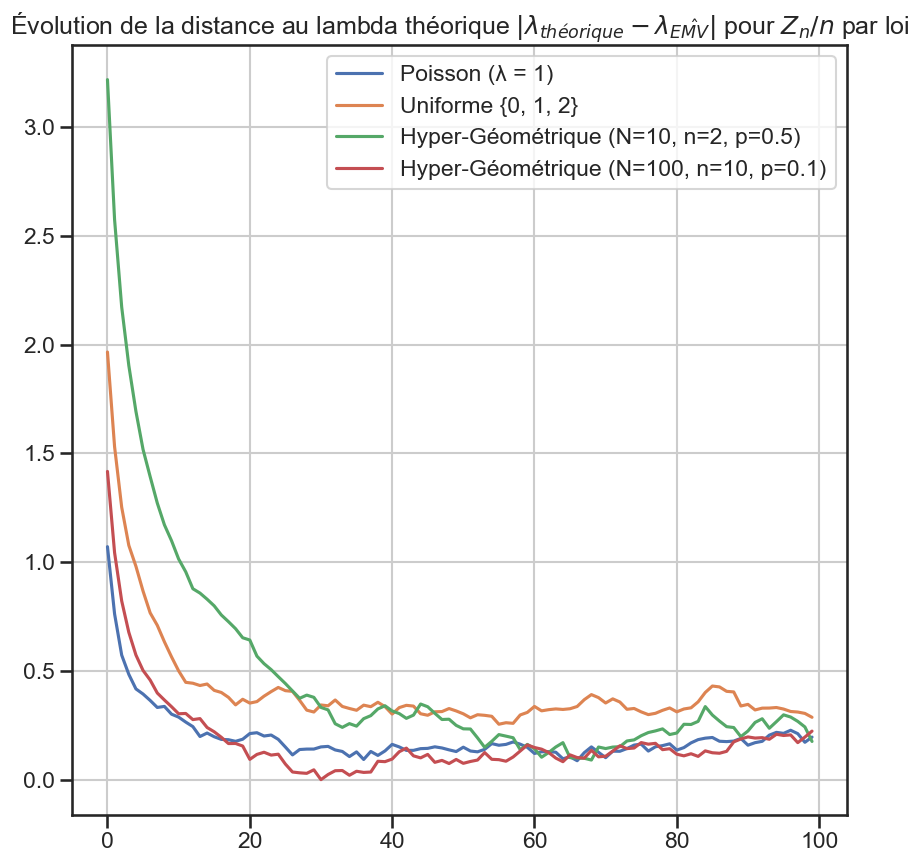 ../_images/d8b52b189167c69cbc11d6ae65454bbb2aa8b7df487272f7dfc54d17580ce9c6.png